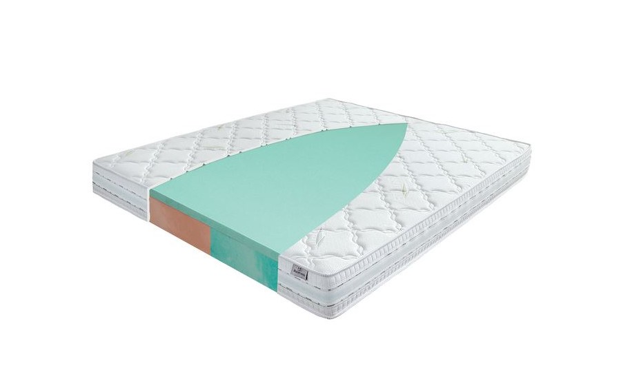 Materac piankowy Viscogreen Lux