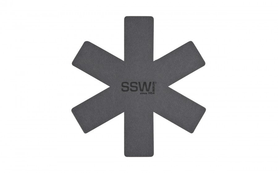 Zestaw przekładek ochronnych do patelni 2 szt. antracyt